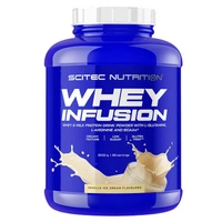 scitec